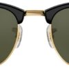Carsbyvictor Sunglasses Browline  Low Bridge Fit Square Sunglasses