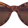 Carsbyvictor Sunglasses Cat Eye  Sunglasses for Women Classic Vintage High Pointed Winged  Design